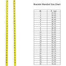 ffffffffffffffffffffffffff81ff81ffffffffffffffffffffffffffffffff