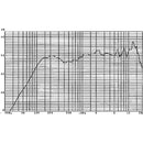 ffff8000cf50804080008000c650c000825bc00188018e43cf5180018059ffff