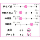 fffffffffffff55ffffff77ffffffcffdf7ffffce5fbffffe7ffffffe7678000