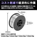 00000439000000000000fffffe7ffb1ffe1ff60ff01bfc1ffc3ffe7fffffbdff00000000000000000000ab000000ab00