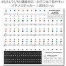 fffffffffffffffbffffffffffffffffffffffffffffffff803f803f803f803f