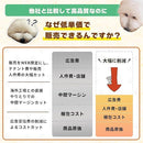 fffd82d1fffccf3d843ffffffc1fd41dfc1bfc1bf41bfc01fc01fc01fc01fc0118181f1c212411311f00eb001b00001d