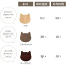 fffffffff808fffffeffccdfccffffffffffccdffcfffffffffffcfffcffffff00000000000000000000000000000000