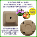 0000767f65cf78fd7ff8527b401040cb40e740f340c1408057806f806cc17fe34d4d4d4d4d009c004d1a00324db40017