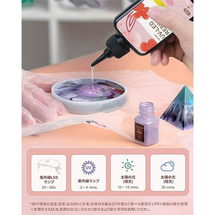 レジン液 UVレジン液 大容量 高い透明 急速に硬化 非毒性 VOC 