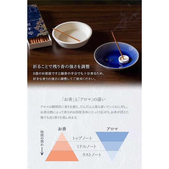 お香 パピエダルメニイトリプル/紙のお香 - CDC GENERAL STORE(シー