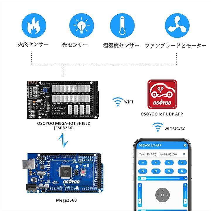 ffffffffce99ffffffffffffffffe0f7e0f3e0fffffffff1e0ffe0e1d0fdfff5