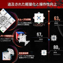 3ffc3ffec000e060f0e2f360e000c0000c407e06060402003012f630e7004000