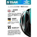 00405d06ffffefd3fffedbf9d7b8efc0c9e0cca0ffe0ffa0db50fde0fd70fff8