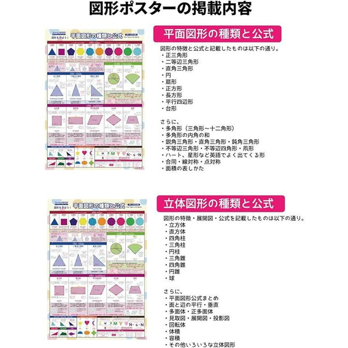 小学生 1枚でわかる 算数ポスター 4枚セット 割合 分数 平面図形 立体