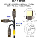 fffffddfe5bffe3ffff3fdfffdfffdfffde181f7fc7ffc7ff5fdf5fff5fff5ff