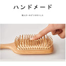 fffffffffe7ffffffffffffffff187409f809000a0018001800180018e01ffff