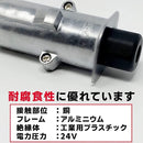 7fffe0ff323f0187803008008180f440f900fffdffffaf3bdbffff7fce97c2ff