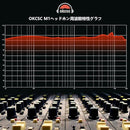 000000800000000000807fff008000800080008000800000a7d00aa8b0b5ffff