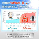 000f10a7001f77077fffffffff01eb03ffa7ff81fffffffffffffbfff251f02597979996958b8b8b0000720100150000