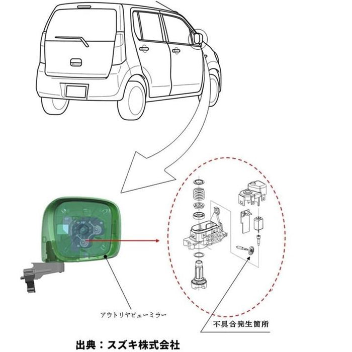 suzuki 販売 サイドミラー