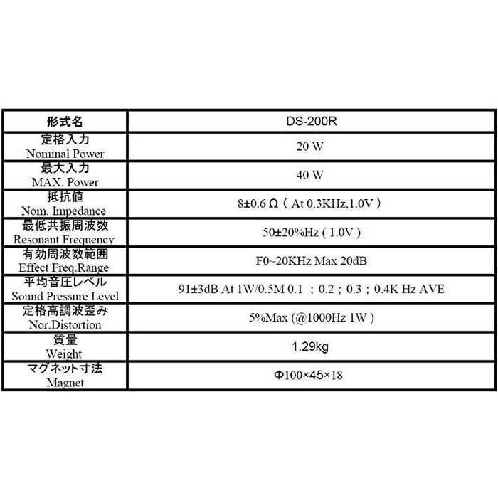 ダイトーボイス DS-200R 8Ω 20cm フルレンジスピーカー ダブルコーンスピーカー 20W / 20センチスピーカー 8インチ ユ