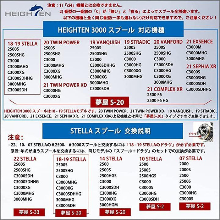 リール スプール 夢屋S-20型 替えスプール