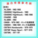 ffff3b7e7fff4fff5dff6aaf6beb5cff7fff7fff7fff7fff7fff7fff5dff3ffe