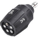 ffffffffff03fe03f801f001e003c00380638007800fa00fc01fc47fe0ffffff