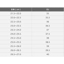 00000400fbffffff0000fffff7ffffffffffffffe3f7ffffffffffffeffffff700000000000000000000000000000000