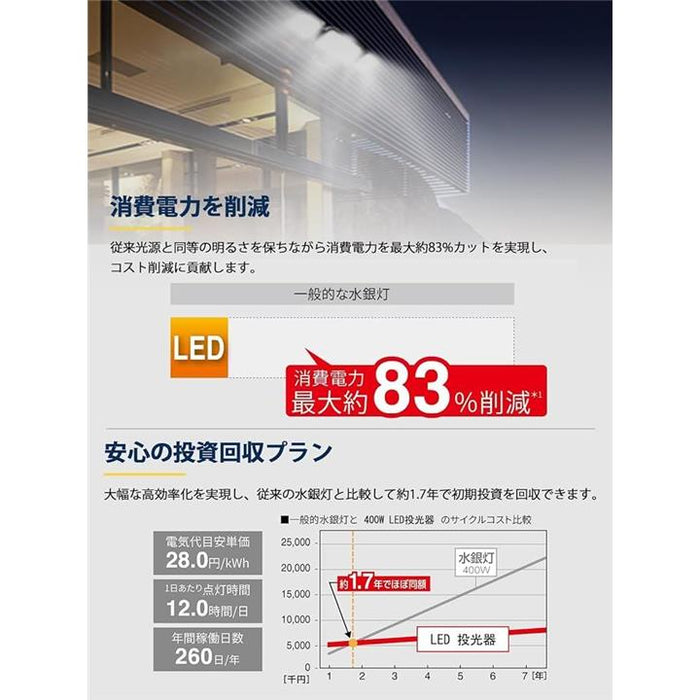 投光器 led投光器 屋外 灯光器 作業灯 外灯 工事用ライト led 投光器 led投光器 屋外 灯光器 作業灯 外灯 工事用ライト led
