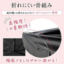 ffffebffffffcffffffff3fffffffffffe80fc008000800080018003ff87f73f