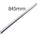 fffffffffffffffef7fbffffffefff9ffffffefffdfff3fff7ffdfffbfffffff00000000000000000000400000000000