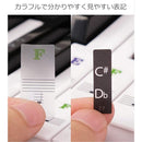 ffffffff00036007801f00f700e73ce7fde7ffe7ffe7ffc7ff4707c70f070f07