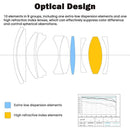 ffffffffffffffffffffffefffafffafffa7fbffffffffc3dfffdbffffd3ffff