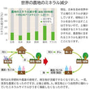 fffffffff81ffc3bfe3bfe3ffe3ffe3bffffc787effdfffff307c397f7dfffff0000000000190000000000000032f229