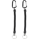 fffffffffffffdffffffffffffffffffffffffffffffffbfffffffffffffffff00000000000000000000000000000000