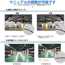 ffffffffffffc1c18080808083818080ffffffffffff800180018803807cffff