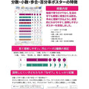 ffffab7ddf84fe90ffffffffffffffcfeeff8000ffffffffffff8002ffff80ff0000000000000078009c000000000000