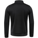 fffffc1ff007c00180018000800080008004900490049004900490049004980c00002b0000ababab0000000000ab0000