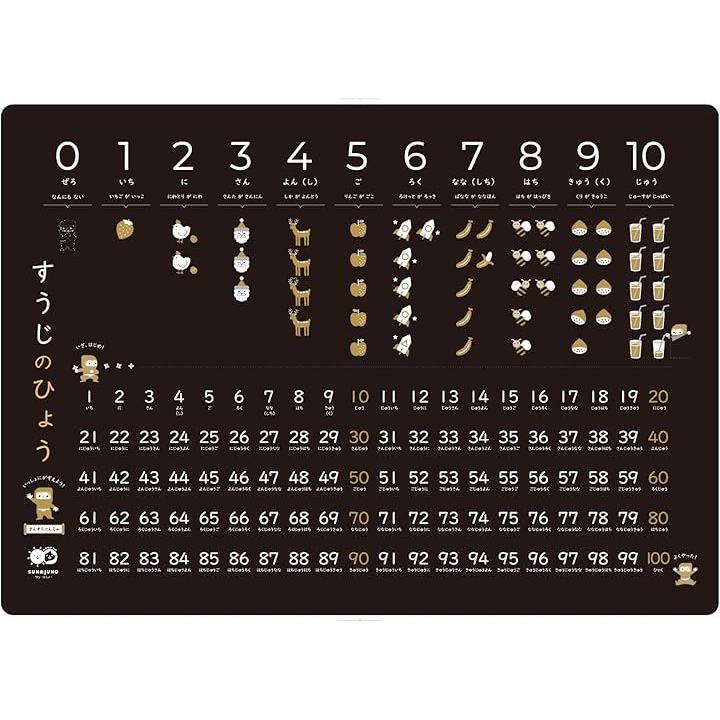 ffffffffffff80028000884280ca8003a00080008000c000c2048000ffffffff00000000000000000006060600041709