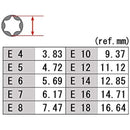 ffffffffdfffdfffeffffff5c08dc0afc3edc38fc1edc001c2adc38fc0edffff000000000002000000f5000000f50000