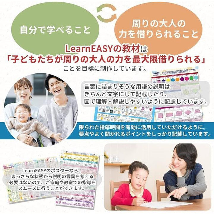 小学生 1枚でわかる 算数ポスター 4枚セット 分数 平面図形 立体図形