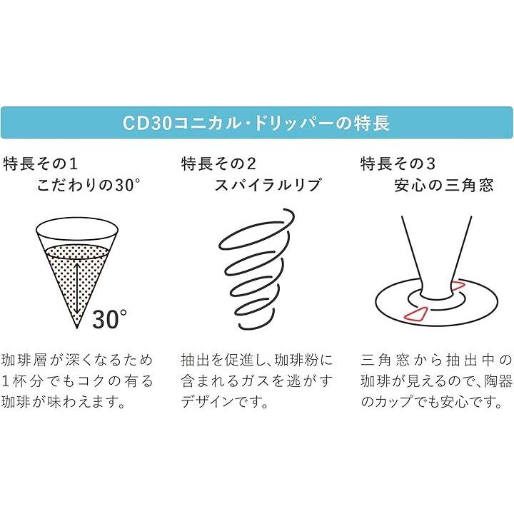 ffffffffffffffff8000fffff6f3f7f7efffffffffffffff9ff7ffffffffffff0000000000898a890000000000000000