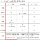 ffffffffffffffffffffffffffffffffffffffffffbfffff9fff8000fffffe8000000000000000000000000000000000