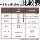 7dfafff4fc2effff800a8000fefffffffefffffffffffefffffbfe7fffffffff000000000009062b0000800000000000