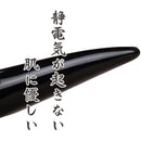 fffffffffffffffffdfffffffd81ea018007121f007f09ff07ff2fffffffefff00000000000000000000b3091c0f0000