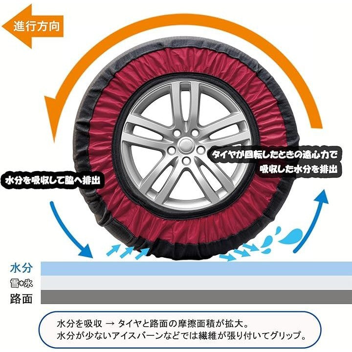 タイヤチェーン 非金属 布製 軽自動車 ジャッキアップ不要 スノーチェーン