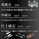 0003000f200f7fff64570003700300031424000300030a4b000320642087081f