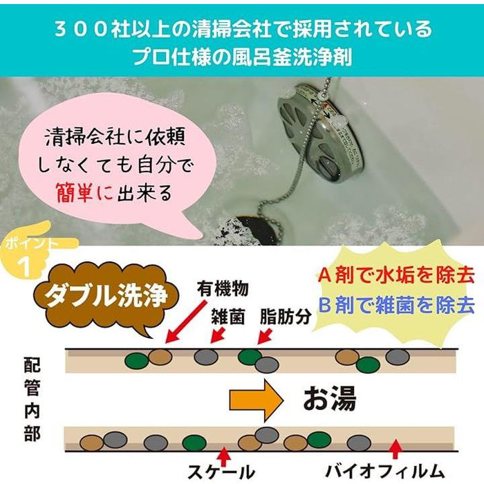 じゃぶじゃぶクリーン 洗浄カップ付き 業務用 風呂釜洗浄剤 1つ