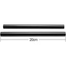 ffffffffffffffffffffffffffffc003c001ffffffffffffffffffffffffffff00000000000000000000000000000000