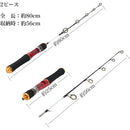 ffffffffffffffffffffff7ffffffbfff7fffefffdfffbbfffffffffffffffff0000000000000000009b000000000000