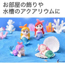 ffff84ffffff8fffffff20002005a107c0028408001c003e006c106008000000