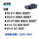 00007fff57f87ff06fff6b677fff42677fff7cf96d0f7fff633f7fff4b9f7fff00000000000000000000000000002b00