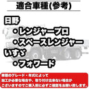 fffff64ff31fffffffffffffe907f107eb7bd209c50be97ff7bfd000e4e8a00300000000000000000000009c00000000